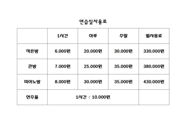 경희 입시전문 연습실
