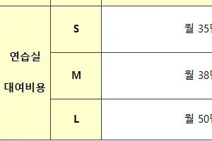 SG하모니 음악연습실