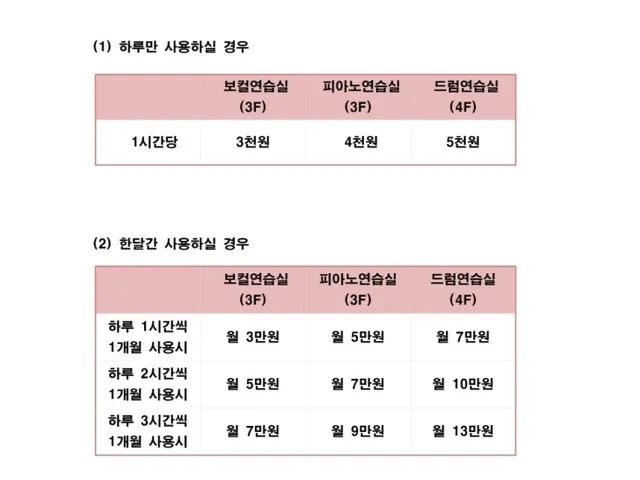 수실용음악학원