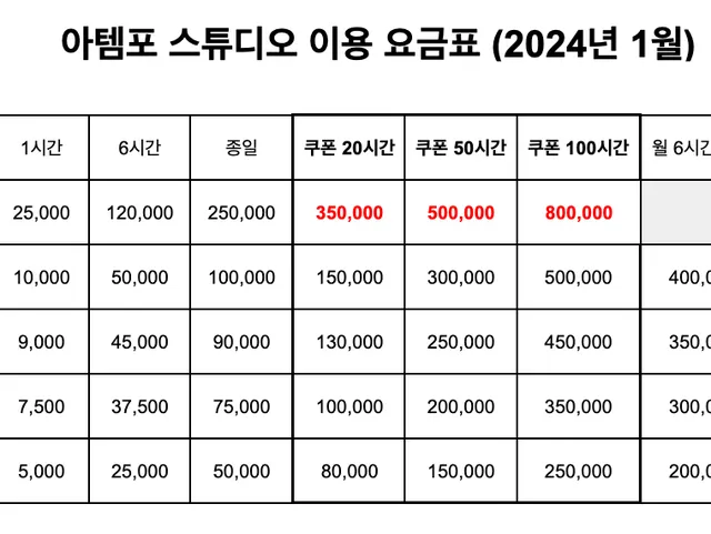 아템포 스튜디오
